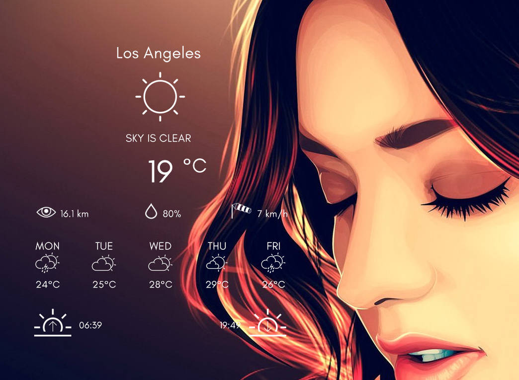 Miranda Weather for xwidget by Jimking on DeviantArt