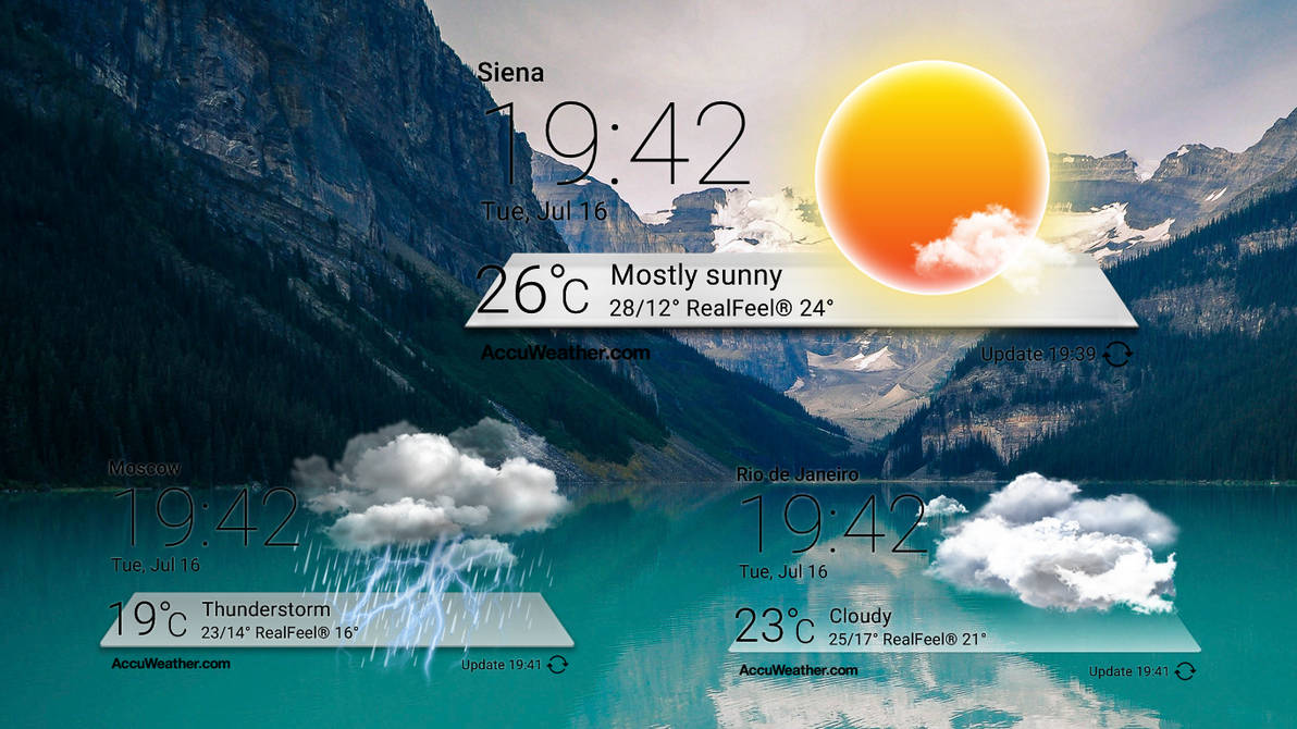 Ondock Weather Widget for xwidget by Jimking on DeviantArt