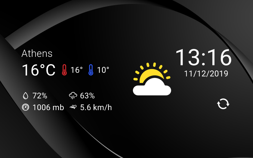 C Meteo 1 for xwidget by Jimking on DeviantArt