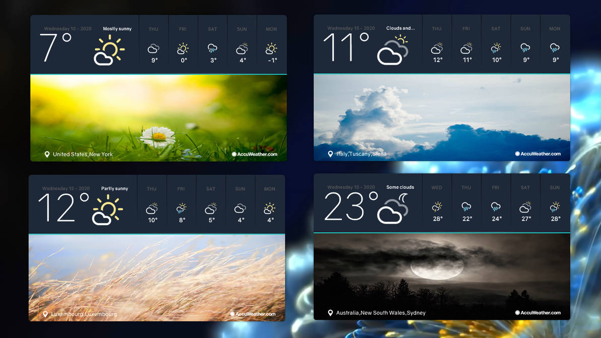 Whether View Weather View Widget for xwidget by Jimking on DeviantArt