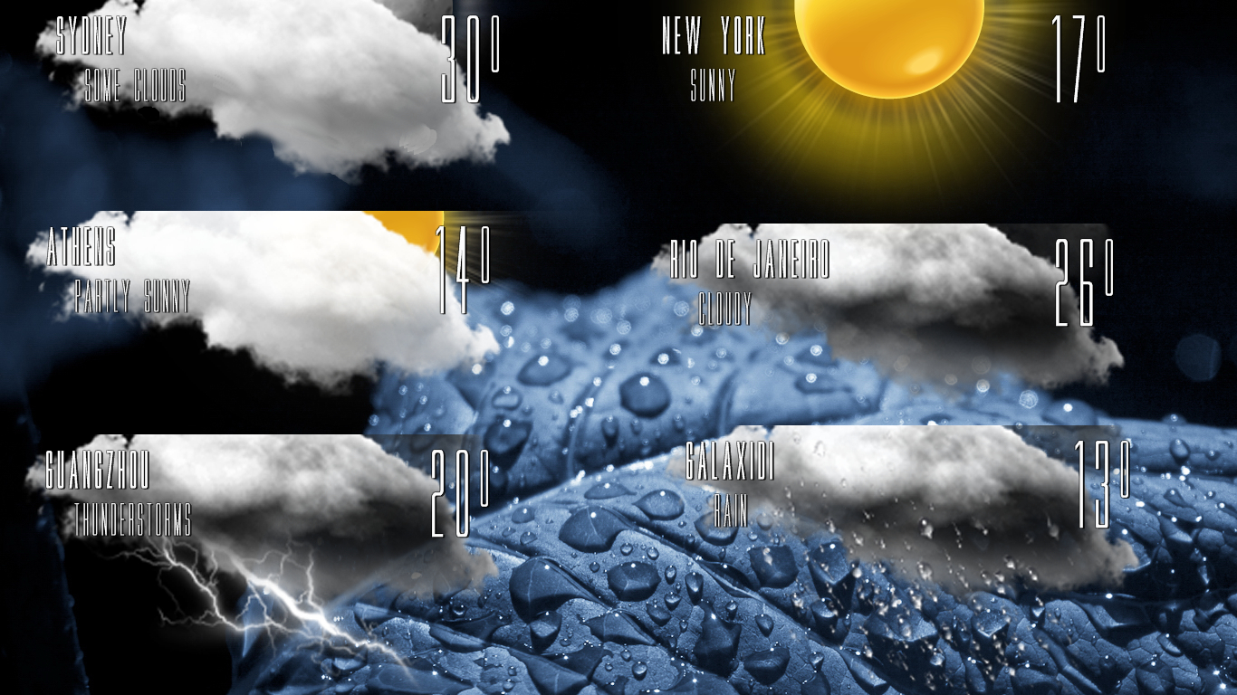 Edge Weather for xwidget by Jimking on DeviantArt