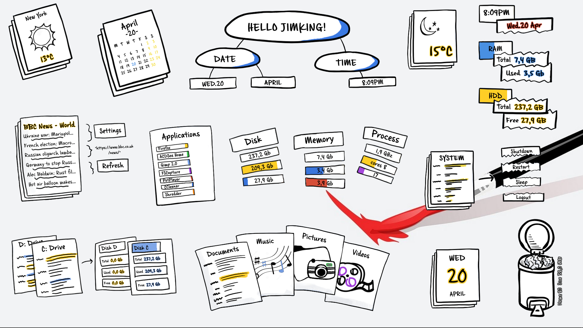 Sketchy Suite for XWidget by Jimking on DeviantArt