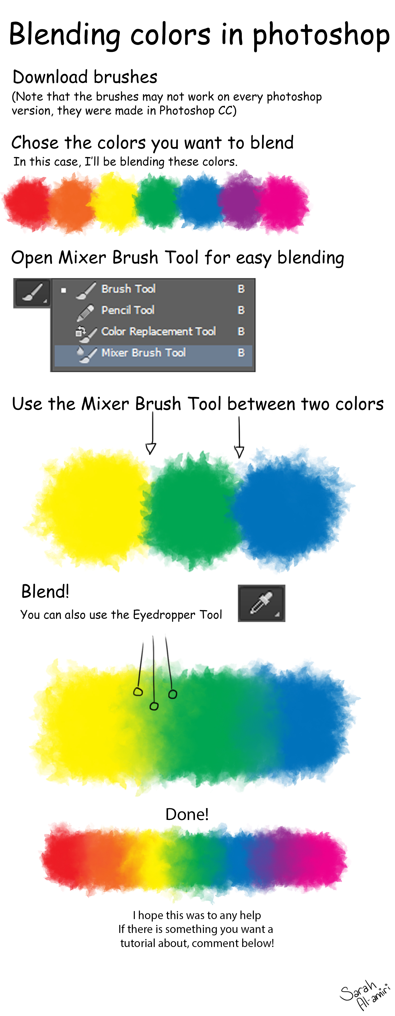 How To Blend Colors In Photoshop By Sarahalamiri On DeviantArt