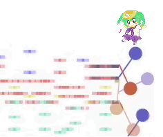 Touhou Music Animation