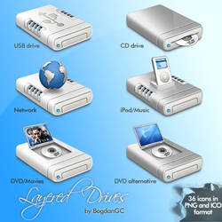 Layered Drives