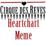 .: Cirque des Reves : Heartchart Meme :.