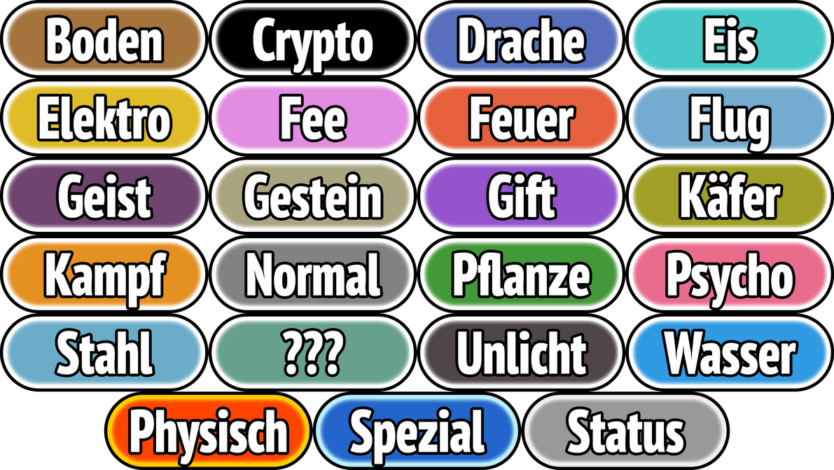Pokemon Type Icons [GER, Gen VIII colours] by DaneeBound on DeviantArt