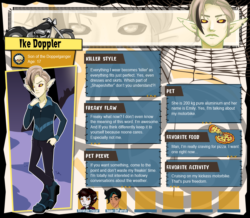 Monster High: Ike Doppler