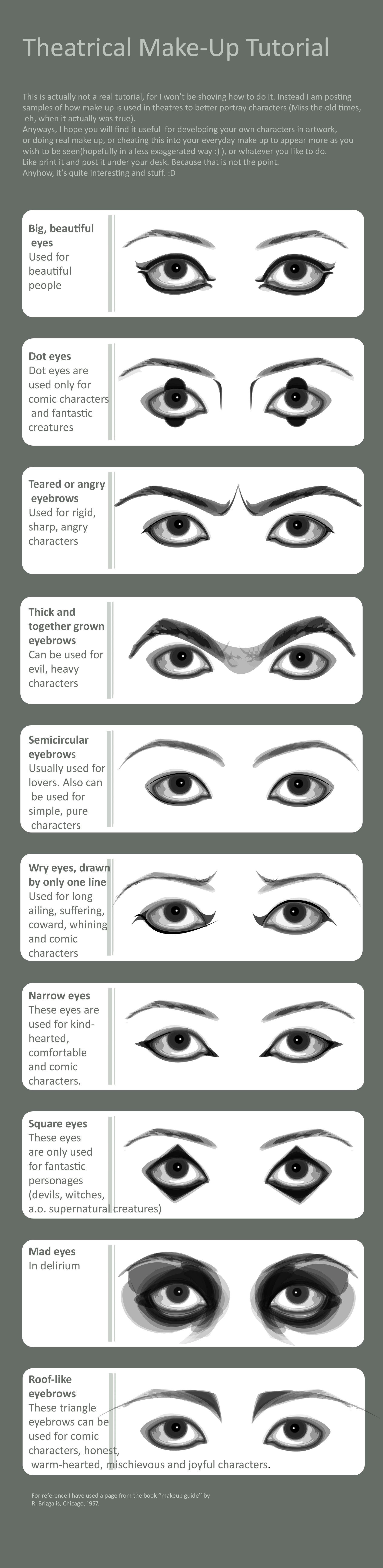 Theatrical Make-up Tutorial