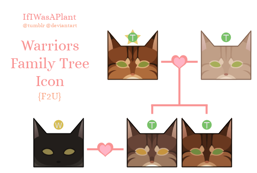 Warriors Family Tree Icon {Free to Use} desc. link by IfIWasAPlant on  DeviantArt