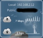 Network Monitor with graph