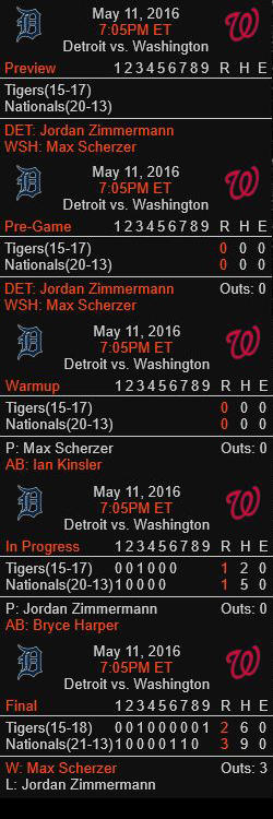 MLBScoreboard v1.5