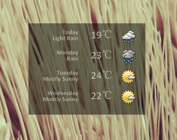 Weather V1.2