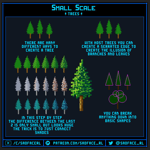 Small Scale Pixel Art Tutorial Trees By Sadfacerl On Deviantart Download a free preview or high quality adobe illustrator ai, eps, pdf and high resolution jpeg versions. small scale pixel art tutorial trees