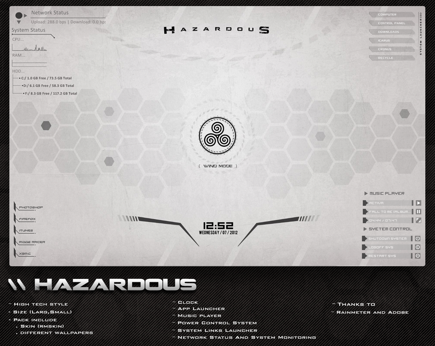 Hazardous