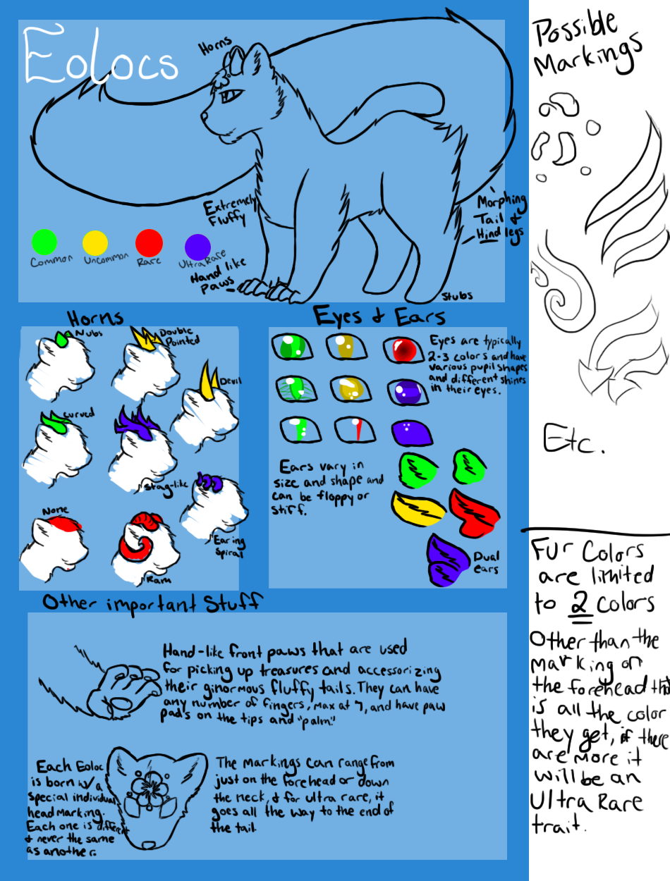 *CLOSED SPECIES* Eolocs Species Ref Sheet by NovaStar134 on DeviantArt