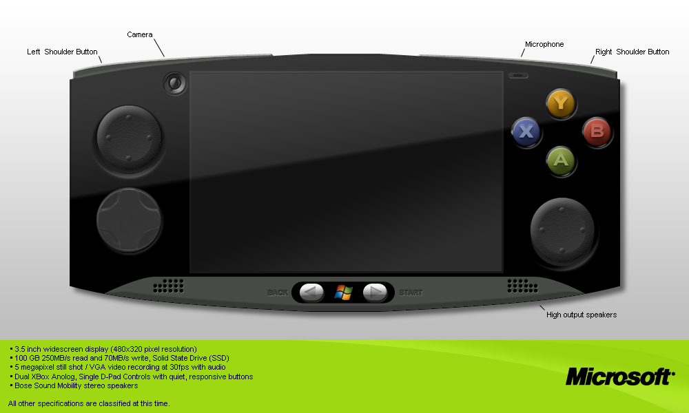 MS Mobile Gaming Concept PSD