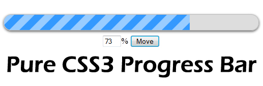 Pure CSS Progress Bar | Animated by CSS3 by codicode on DeviantArt
