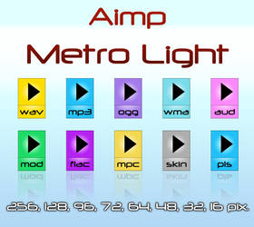 Aimp Metro Light icons