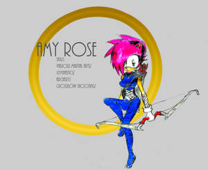 Amy Rose Character Profile