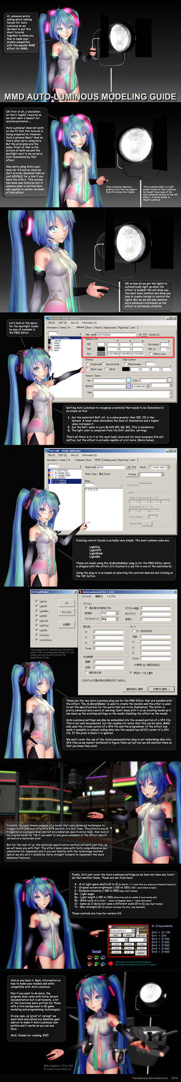 MMD AutoLuminous Modeling Guide by Trackdancer on DeviantArt
