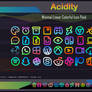 Acidity Icon Pack