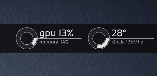 rainmeter gauge rainmeter gauge