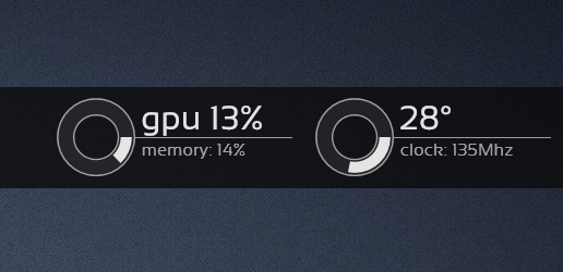 GPU Monitoring for CircuitousTwo by DevilRev on DeviantArt