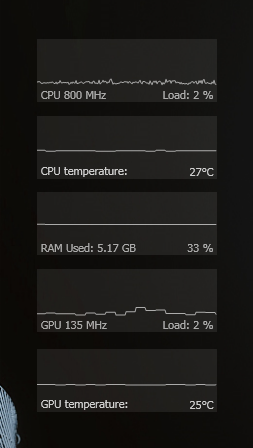 rainmeter cpu temperature monitor