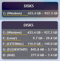 illustro Drive List Patch 1.2017.12.28 by Eclectic-Tech