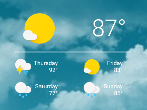 MiniWeather