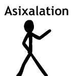 Asixalation