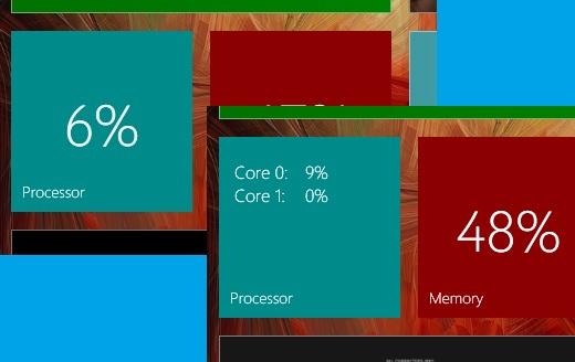 Newgen CPU widget by usteg