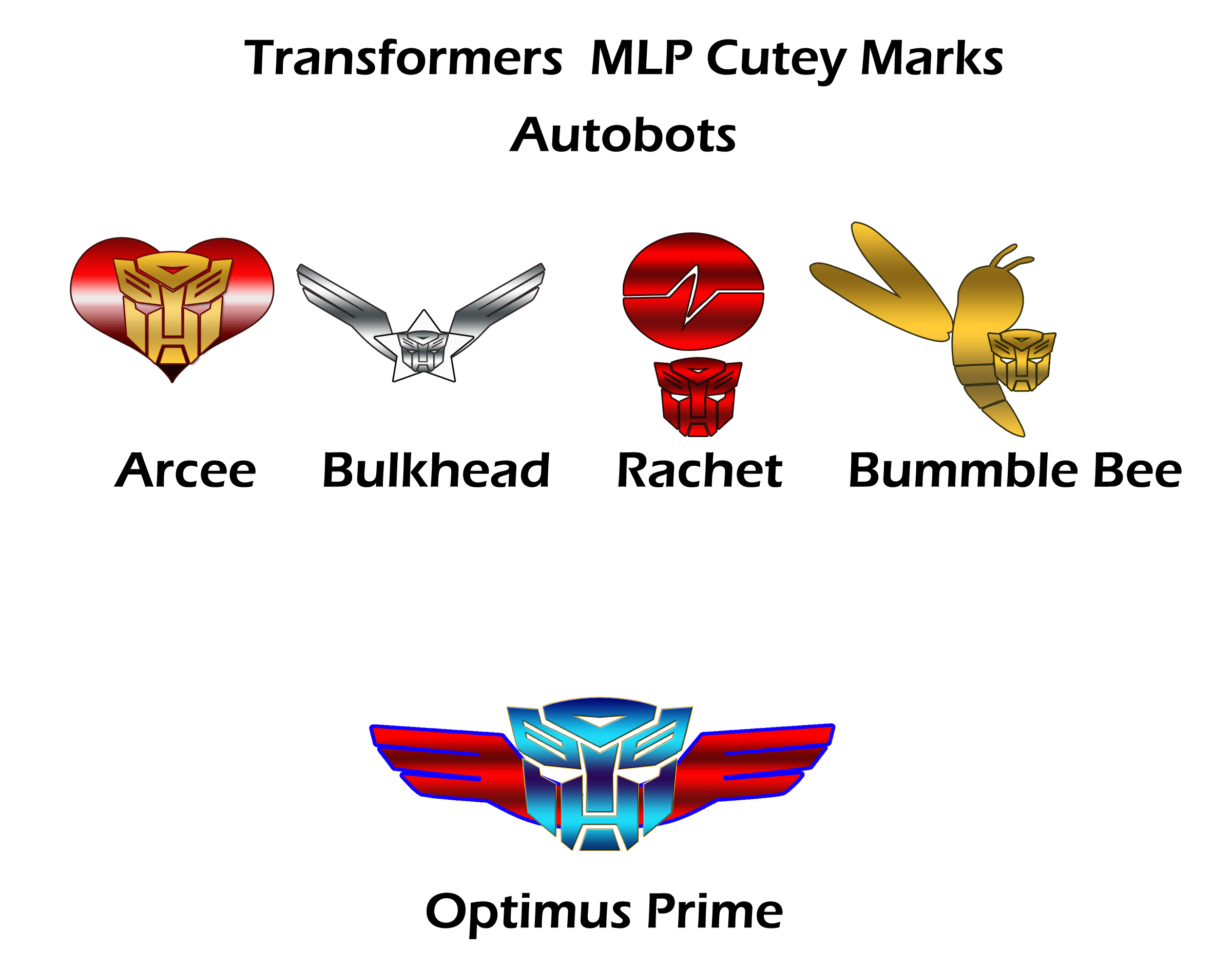 Transformers  Cutey Marks