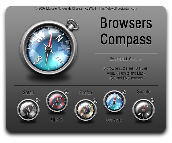 Browsers Compass Icon Pack UD