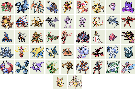 Mega Pokemon Pokedex - Colaboratory