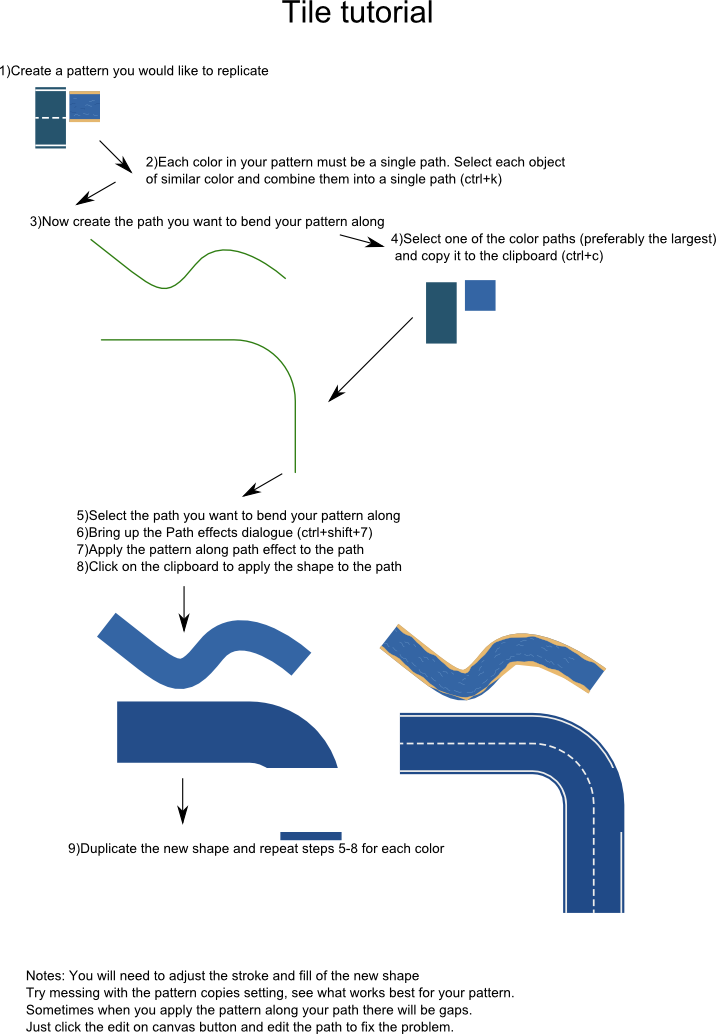 Inkscape Tile Tutorial By Erulisseuiin On Deviantart