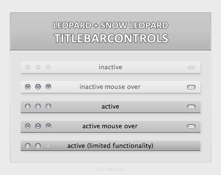 OS X Titlebarcontrols