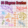 54 Diagram Brushes