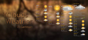 VClouds Weather German