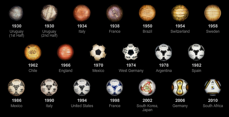 World Cup Balls - PNG by crz4all