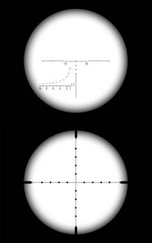 Sniper scope crosshair pack