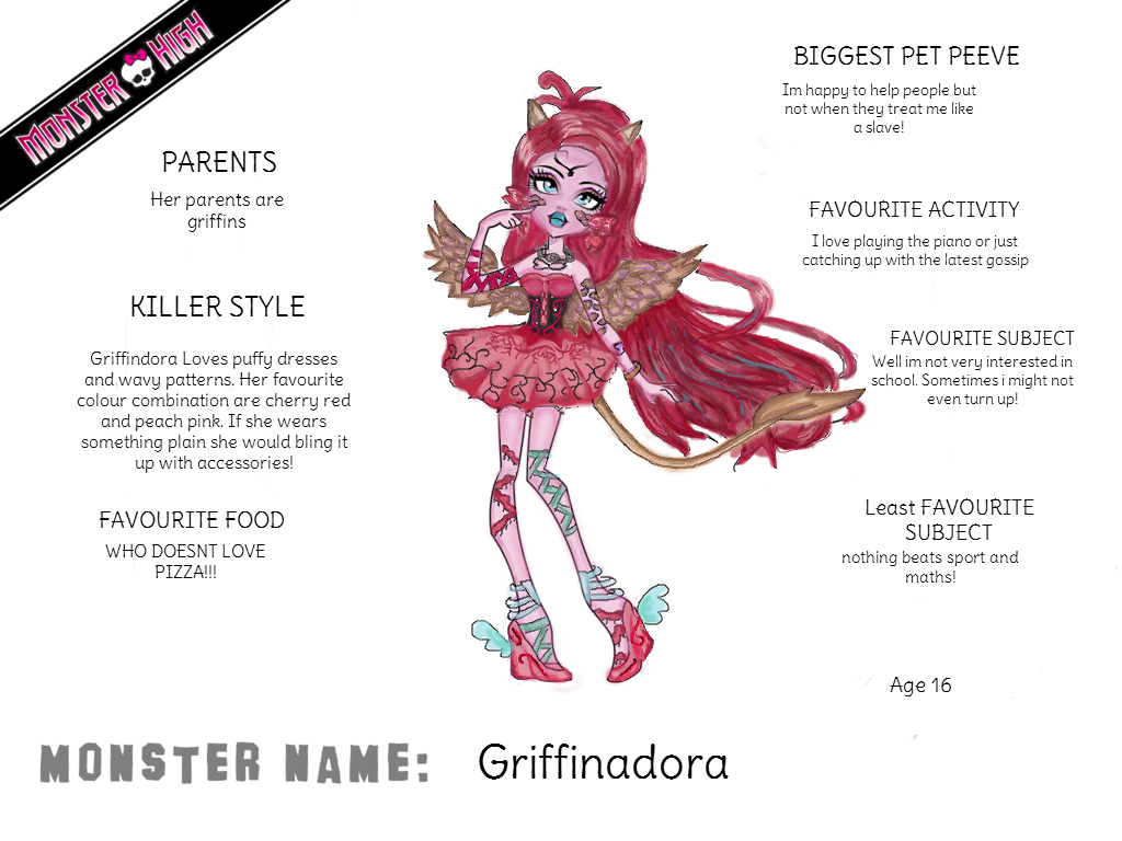 Monster High Create A Monster by laVodka101 on DeviantArt