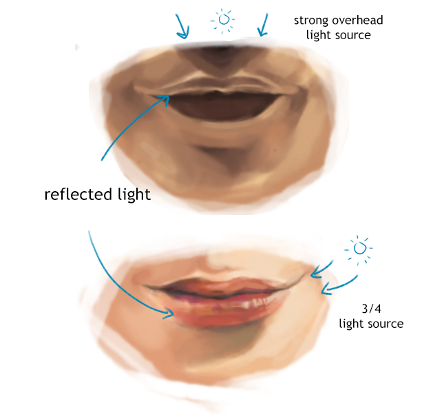 Sneak Peak: Mouth and Teeth Tutorial by Xadrea on DeviantArt