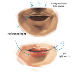 Sneak Peak: Mouth and Teeth Tutorial