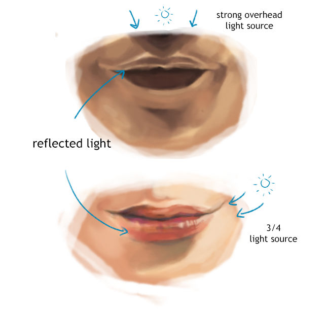 Sneak Peak: Mouth and Teeth Tutorial by Xadrea on DeviantArt