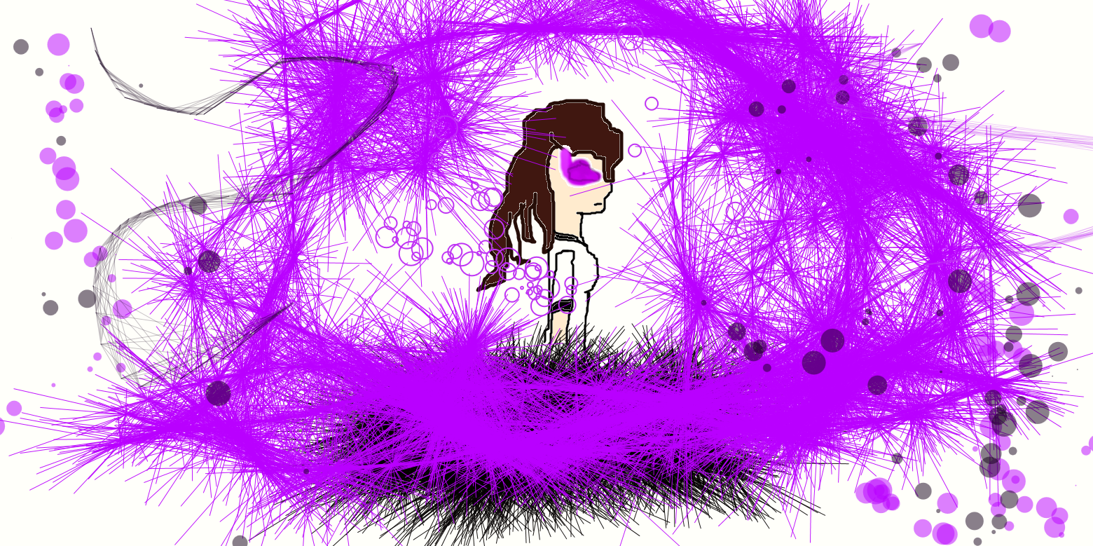 I SUCK AT DRAWING!!! by StacieGal252 on DeviantArt