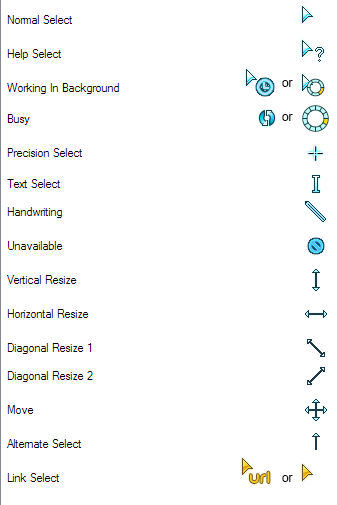 Pso2 cursors for Windows - updated 2021 by Gamathecast on DeviantArt