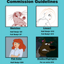 Commission Guidelines (Updated)