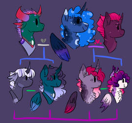 Sketchy Family Tree - LunaPest